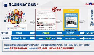《山东推广 seo》 推广seo效果怎么样