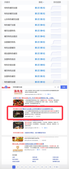 贵阳有特色餐饮加盟|特色餐厅加盟seo优化推广