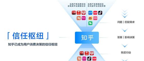 山东智能SEO推广平台:打造区域市场竞争力