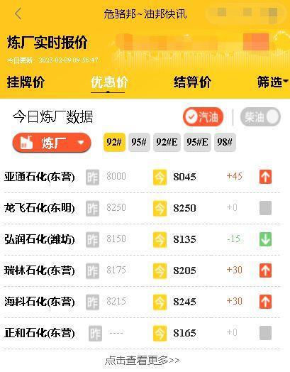 山东炼油厂成品油价格,下一轮调整油价最新价格又要变 2月9日