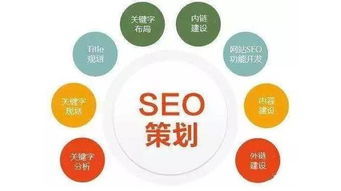 山东关键词优化操作,提升企业网络影响力的有效策略