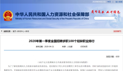 全国一季度100个短缺职业出炉山东用人缺口较大