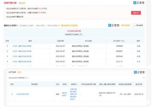 37年历史 山东烟台市电缆厂申请破产重整,被执行总额1162.06万