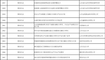 喜报 启迪农科阳光蔬菜工厂综合体项目入选2019年度山东省重点研发计划项目库