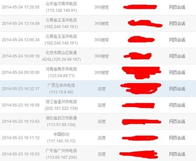 实际数据证明360搜索的用户价值比高 - 专家专栏 - A5站长网SEO团队